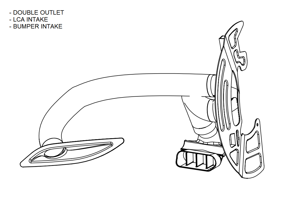 BMW F80 M3/F82 M4 Front Brake Ducting Kit